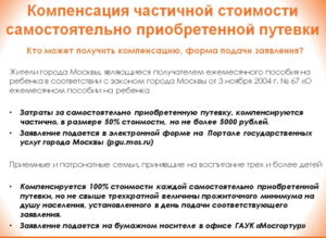 Как вернуть часть денег за отдых в россии ребенка