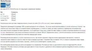 Как Вернуть Деньги Оплаченные Наложенным Платежом