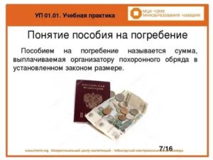 Как Вернуть Деньги за Похороны