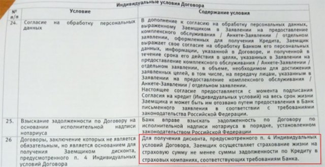 Как вернуть страховку по кредиту в втб 24 &mdash; порядок действий