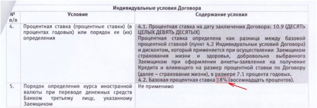 Как вернуть страховку по кредиту в втб 24 &mdash; порядок действий