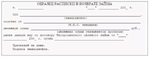 Как Вернуть Займ Физическому Лицу
