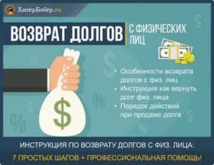 Как Вернуть Займ Физическому Лицу