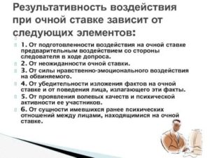 Как вести себя при допросе на очной ставке