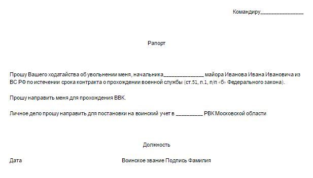 Как военному быстро и правильно составить рапорт на увольнение