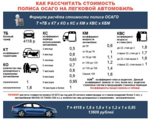 Как восстановить водительский стаж для ОСАГО?