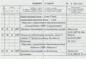 Как Восстановить Запись в Трудовой Книжке