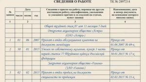 Как Восстановить Запись в Трудовой Книжке