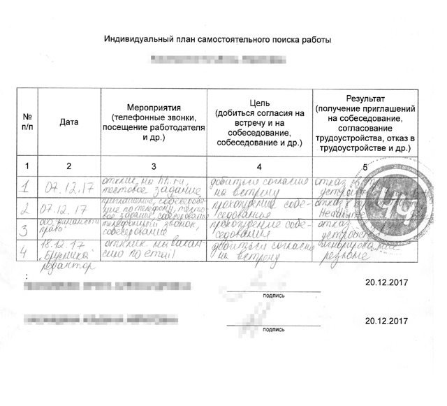Как встать на биржу труда в центр занятости: документы и порядок
