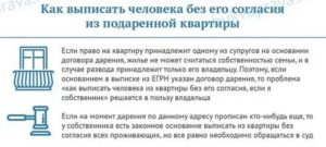 Как Выписать Совершеннолетнюю Дочь из Квартиры