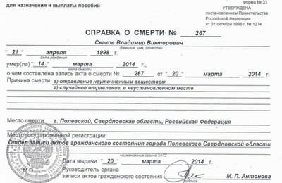 Как выписать умершего человека из квартиры в россии