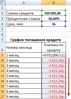 Как выполнить расчет размера ежемесячного взноса по кредиту