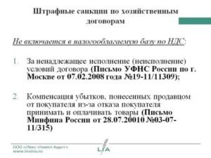 Как Выставить Штрафные Санкции по Договору