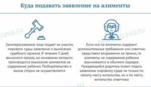 Как Взыскать Алименты Если Неизвестно Место Жительства