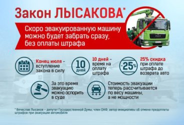 Как забрать автомобиль со штрафстоянки без оплаты?