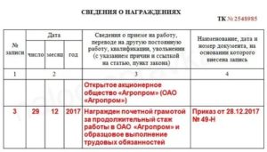 Как Записывается Благодарность в Трудовую Книжку