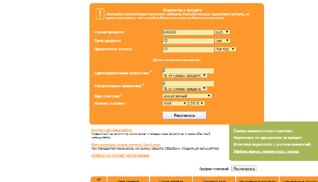 Какая должна быть зарплата, чтобы взять ипотеку