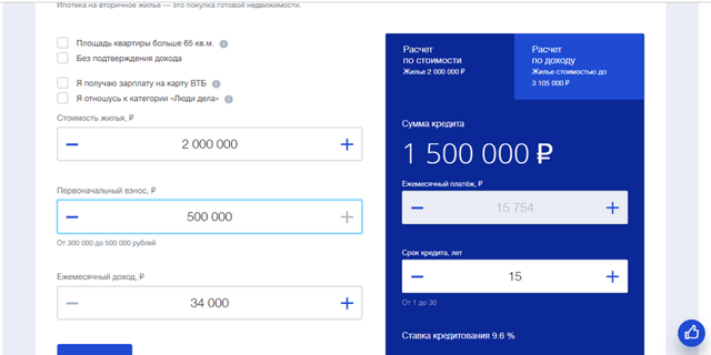 Какая должна быть зарплата, чтобы взять ипотеку