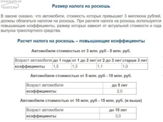 Какие автомобили облагаются налогом на роскошь?