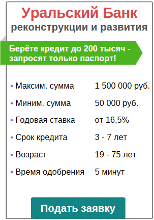 Какие банки кредитуют пенсионеров и на каких условиях
