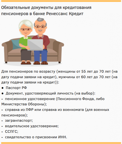 Какие банки кредитуют пенсионеров и на каких условиях