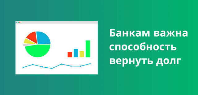 Какие банки не проверяют кредитную историю заемщика