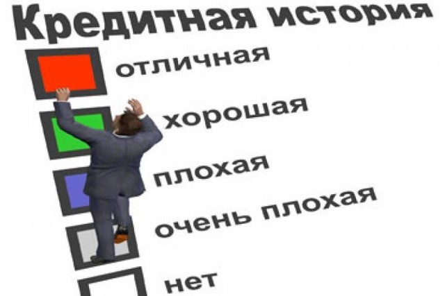 Какие банки не проверяют кредитную историю заемщика