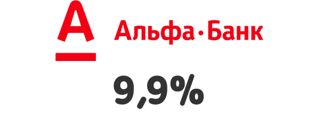 Какие банки занимаются рефинансированием кредитов &mdash; лучшие предложения