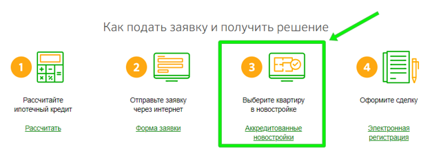 Какие бумаги могут потребоваться для оформления ипотечного займа
