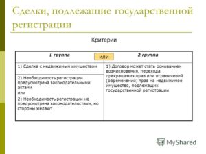 Какие договора подлежат государственной регистрации