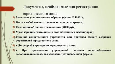 Какие документы необходимы для регистрации коммерческой организации?