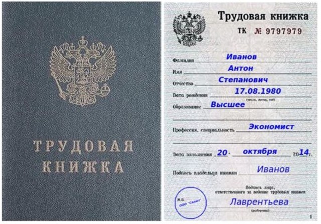 Какие документы нужны для автокредита: перечень основных бумаг
