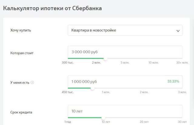 Какие документы нужны для ипотеки на квартиру в сбербанке