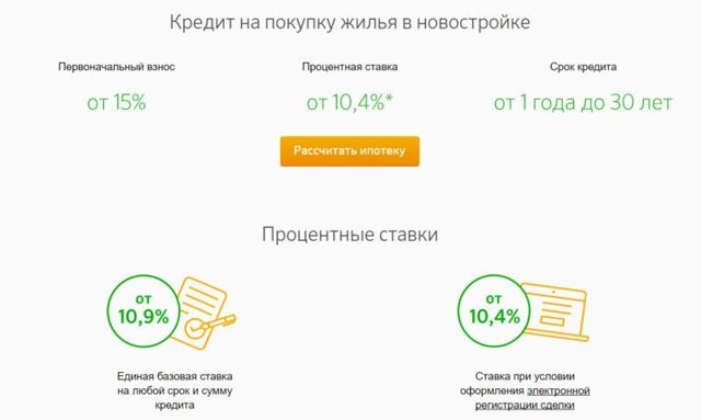 Какие документы нужны для ипотеки на квартиру в сбербанке