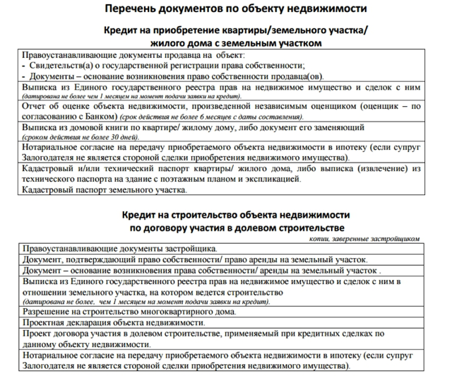 Какие документы нужны для оформления ипотеки в банке