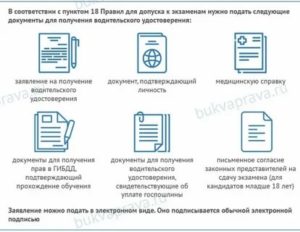 Какие документы нужны для получения водительского удостоверения после кражи
