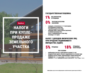 Какие налоги платит при покупке земельного участка?