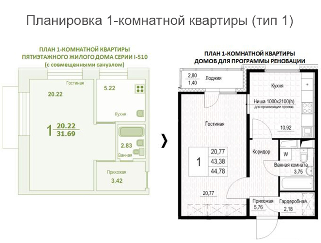 Какие планировки предложат в новых квартирах переселенцам по реновации