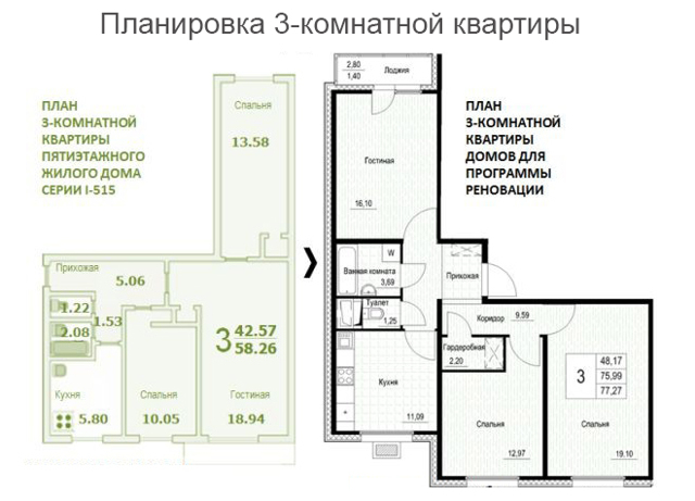 Какие планировки предложат в новых квартирах переселенцам по реновации