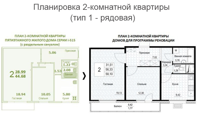 Какие планировки предложат в новых квартирах переселенцам по реновации