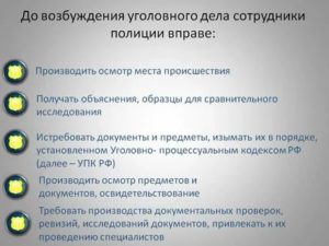 Какие следственные действия можно произвести до возбуждения уголовного дела