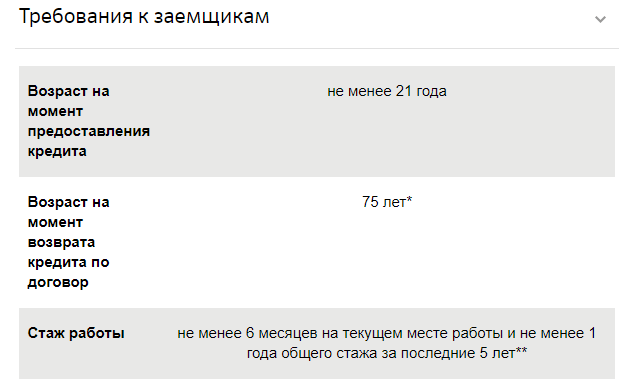 Какие сложности возникают у заемщика при рефинансировании ипотеки