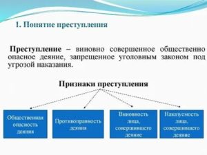 Каким является определение преступления в уголовном кодексе РФ материальным