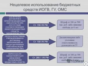 Какое наказание предусмотрено за нецелевое использование бюджетных средств
