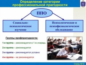 Какой Категории Профессиональной Пригодности Гражданина