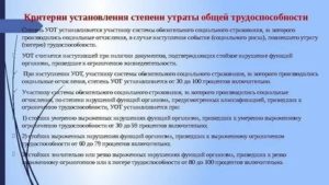 Какой Организацией Устанавливается Степень Утраты Трудоспособности