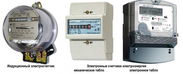 Какой счетчик электроэнергии лучше поставить в квартире