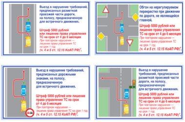 Какой штраф за езду по встречной полосе?