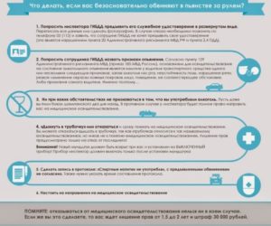 Какой штраф за отказ от медосвидетельствования?