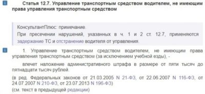 Какой штраф за просрочку водительского удостоверения?